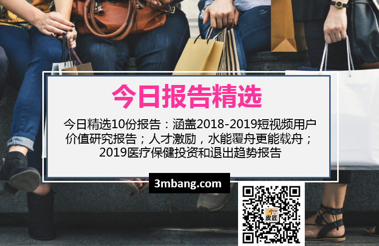 今日精选|2018-2019短视频用户价值研究报告；2019医疗保健投资和退出趋势报告（附下载）