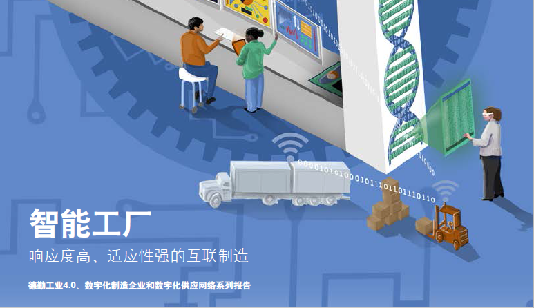 德勤：工业4.0  智能工厂—数字化制造企业和数字化供应商网络系列报告(24页)（附下载链接）