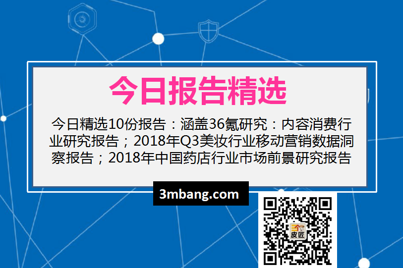 今日精选｜内容消费行业研究报告；2018年Q3美妆行业移动营销数据洞察报告；中国药店行业市场前景研究报告（附下载）
